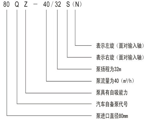 ˮ܇ˮ̖(ho)f(shu)