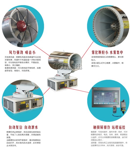 120米霧炮機(jī)優(yōu)勢圖片 120米霧炮機(jī)優(yōu)勢圖片