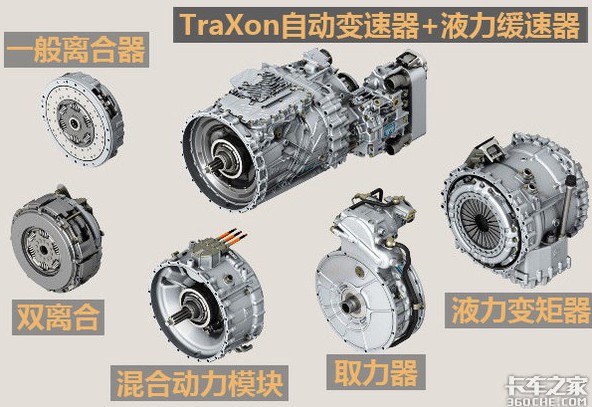 采埃孚的TraXon自動變速箱可以與五種模塊相結(jié)合 采埃孚的TraXon自動變速箱可以與五種模塊相結(jié)合
