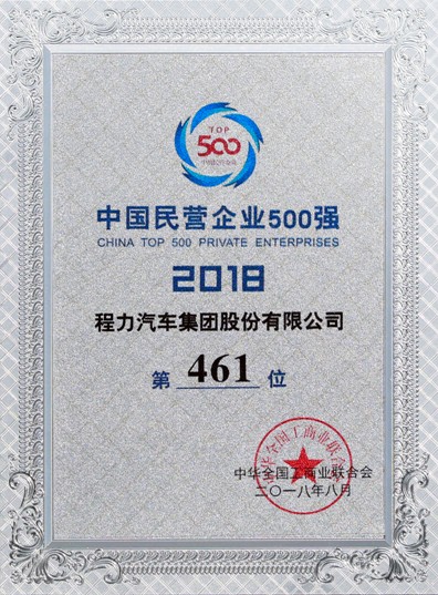 ЇII(y)500