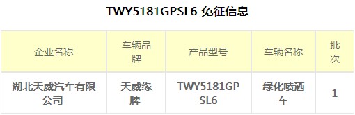 國六東風(fēng)柳汽15方灑水車帶免征公告 國六東風(fēng)柳汽15方灑水車帶免征公告