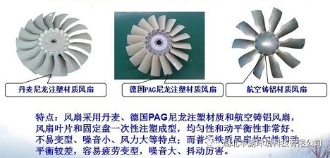 õĵPAG(yu)|(zh)L(fng)ȺͺTXL(fng)