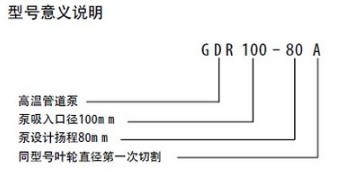 灑水車車載熱水管道泵型號意義說明 灑水車車載熱水管道泵型號意義說明