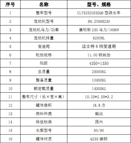 (gu)|L(fng)S(zhun)18.8p?yn)ˮ?ch)