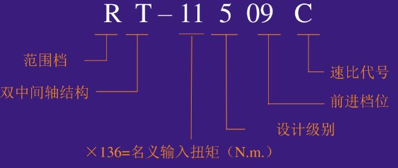 法士特RT-11509C變速箱型號(hào)解讀 法士特RT-11509C變速箱型號(hào)解讀