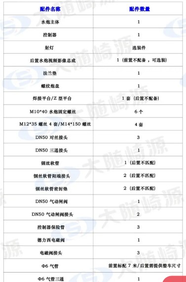 SԴDS62-50p^늄(dng)ˮ