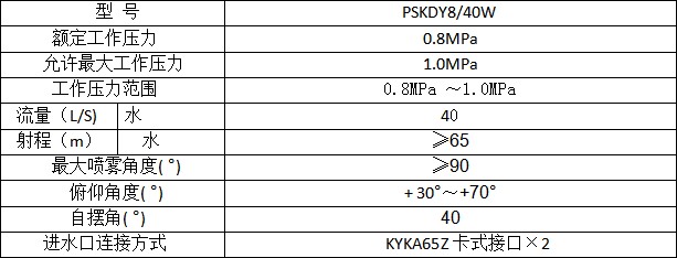 PSKDY8/40WƄ(dng)늿ˮڼg(sh)(sh)