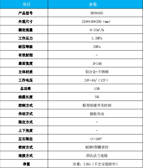 金成DD5045S電動后灑噴頭主要技術(shù)參數(shù)表 金成DD5045S電動后灑噴頭主要技術(shù)參數(shù)表
