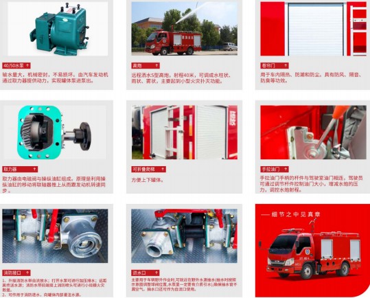 福田小卡2消防灑水車細(xì)節(jié)展示 福田小卡2消防灑水車細(xì)節(jié)展示