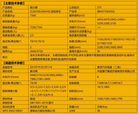 重汽豪沃紫外光固化管道修復(fù)車_程力牌CL5070XJX6AHQ型檢修車 重汽豪沃紫外光固化管道修復(fù)車_程力牌CL5070XJX6AHQ型檢修車