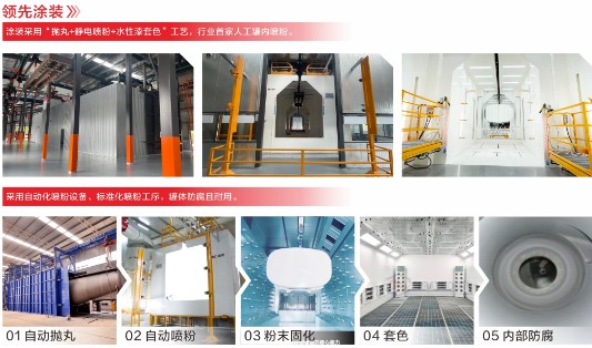 領先涂裝 領先涂裝